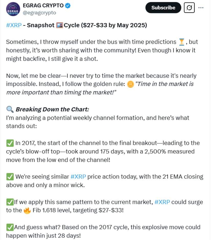  EGRAG CRYPTO via X 