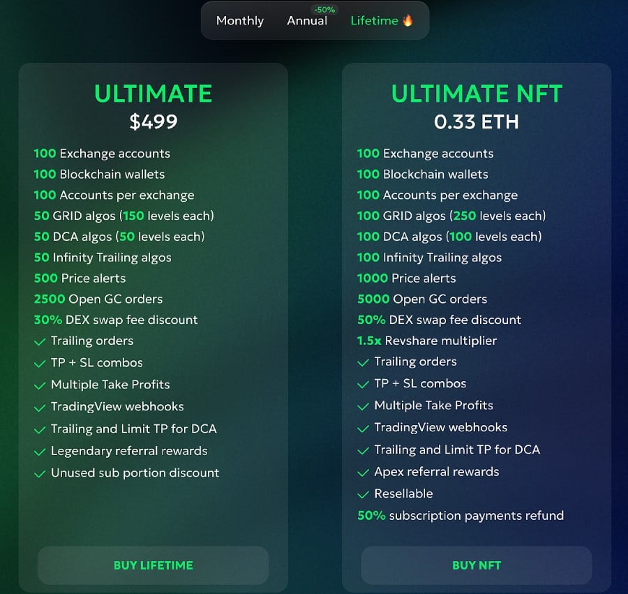 Goodcrypto X Pricing 2