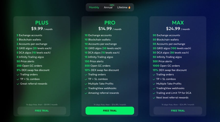 Goodcrypto X Pricing