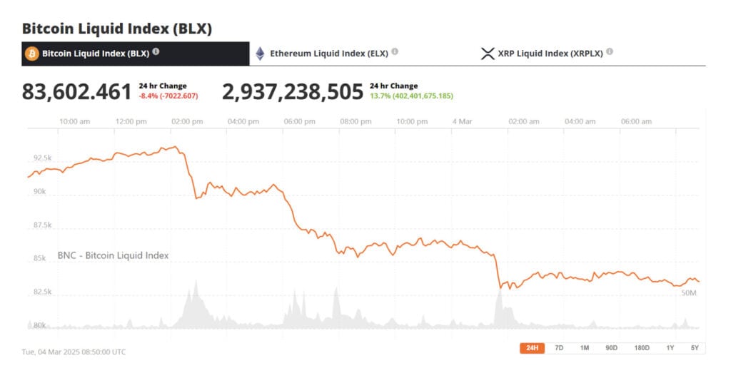 xrp strategic crypto reserve