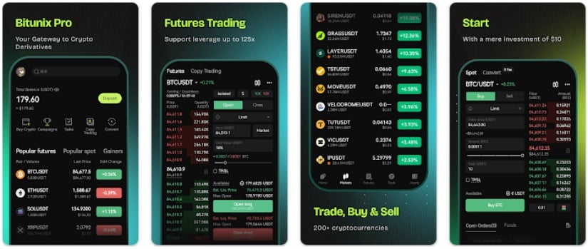Bitunix