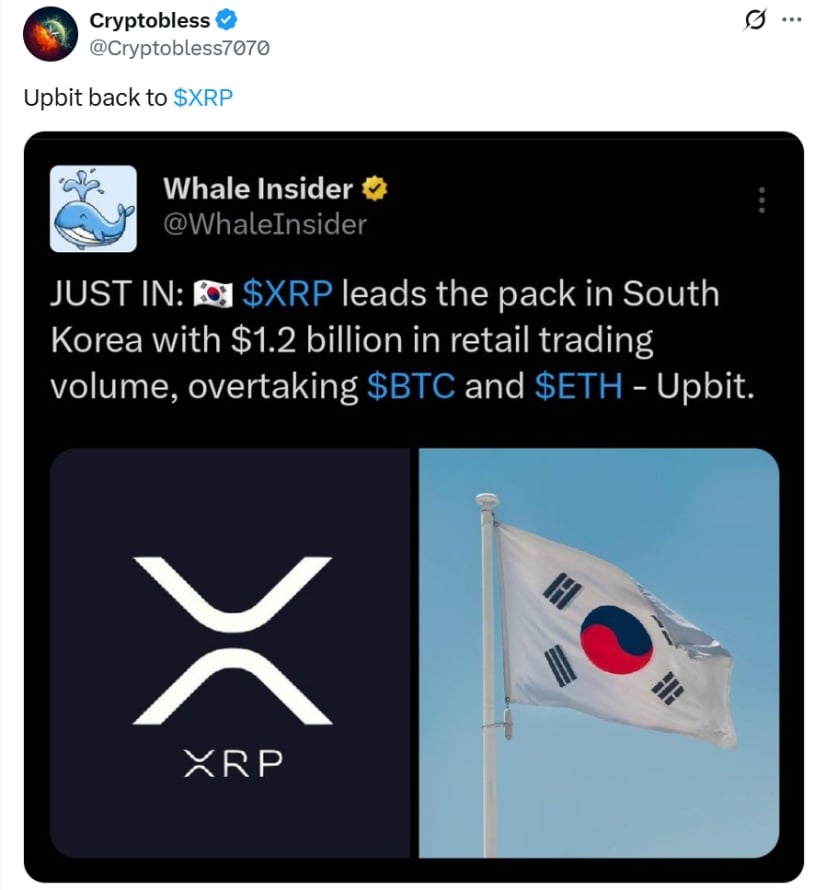 Cryptobless