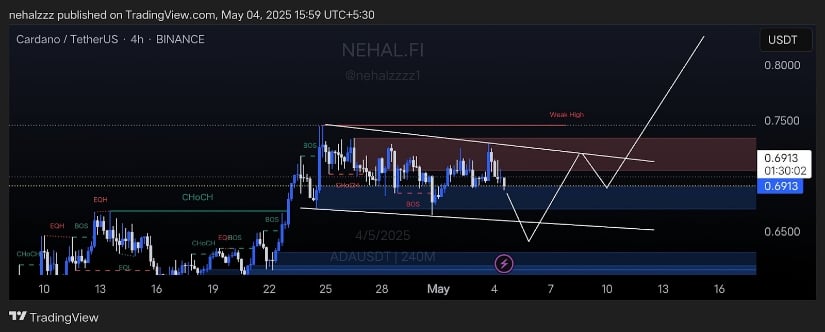  Nehal 
