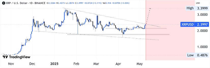 KRIZZ_FOREX