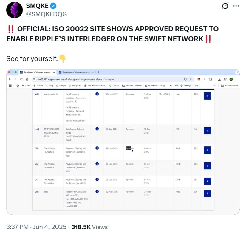 Why Liquidity, Not Messaging, Is Ripple’s Focus