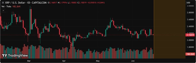 MaxOnMarkets