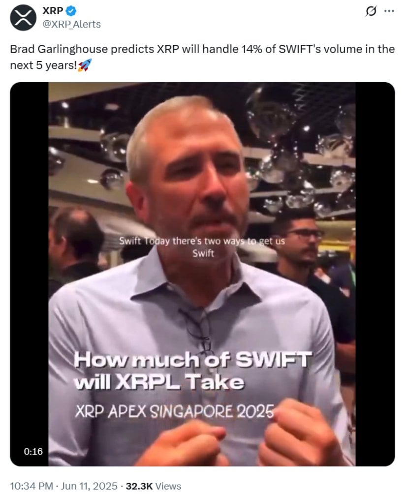 Ripple's Vision Beyond the XRP Lawsuit