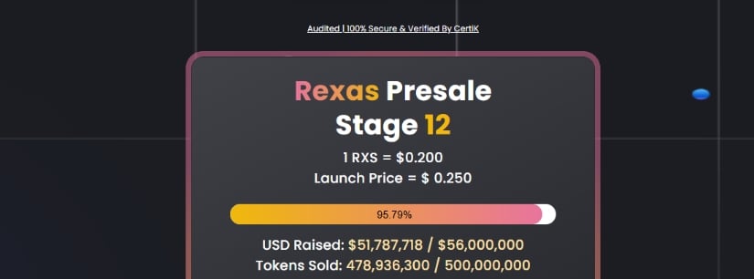 Rexas Finance (RXS): Tokenizing Real Estate and Hard Assets for On-Chain Ownership