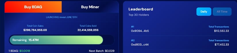 BlockDAG Network (BDAG): Mobile-First Layer 1 With DAG Infrastructure