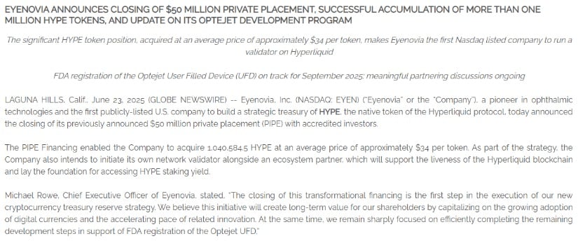 EyEnovia Just Bought $35M Worth of HYPE