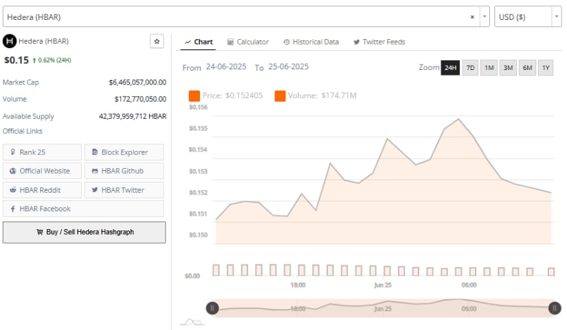 Open Interest and Fundamentals Support Recovery Momentum
