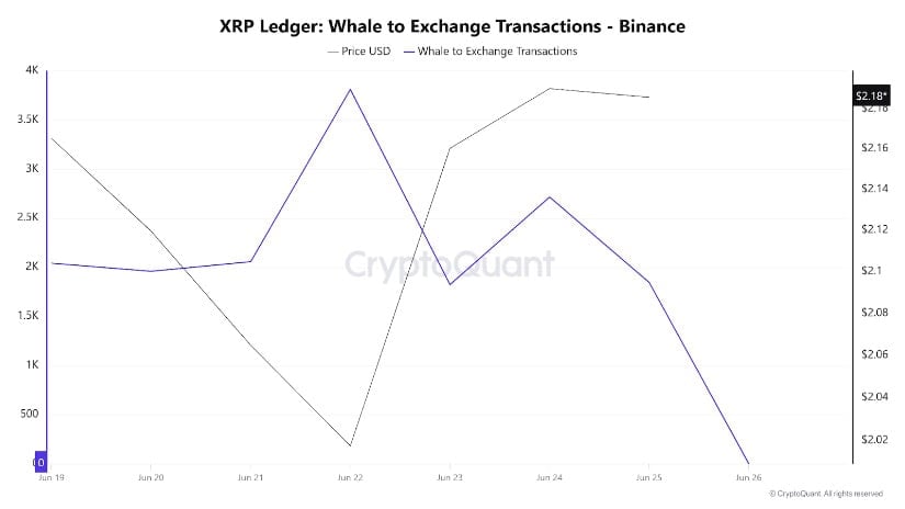 CryptoQuant
