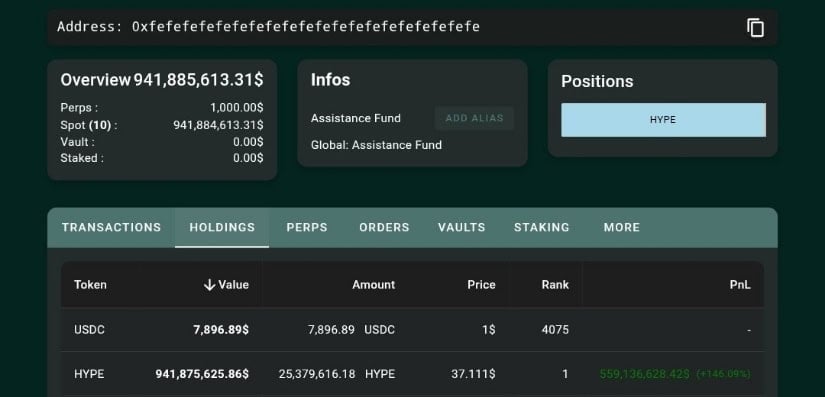 Hyperliquid Fund Keeps Buying