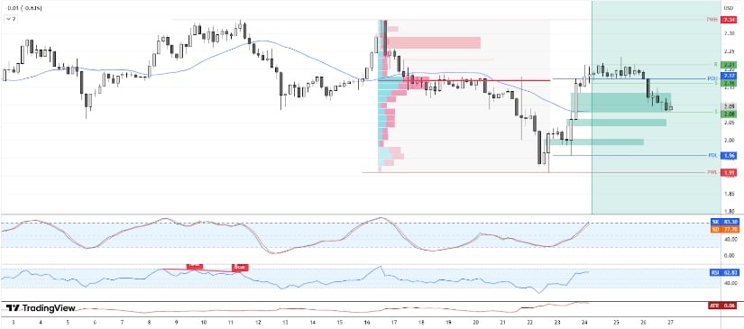  FenzoFxBroker 