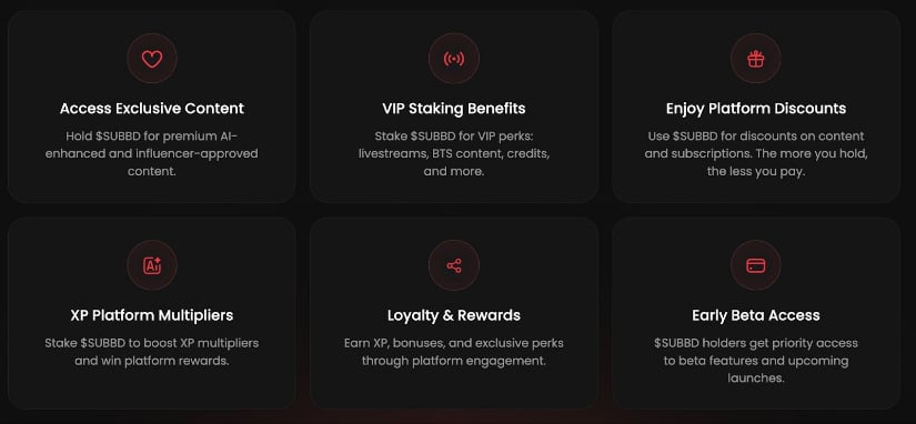 Benefits of holding $SUBBD Token
