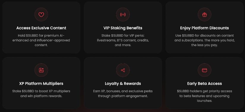 SUBBD Token benefits