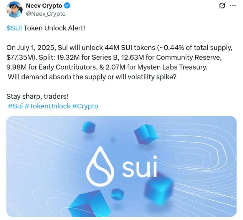 Large Token Unlock Triggers Caution