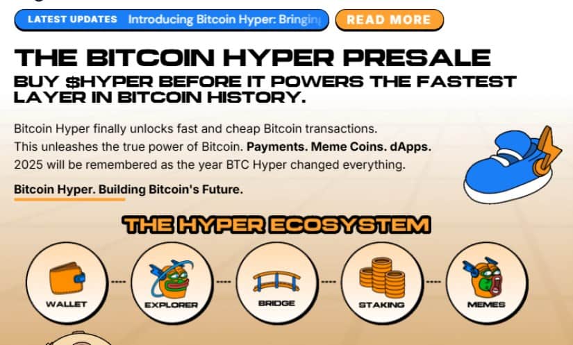 Bitcoin Hyper’s ecosystem for short