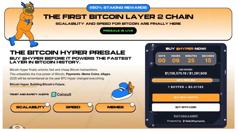 Bitcoin Hyper