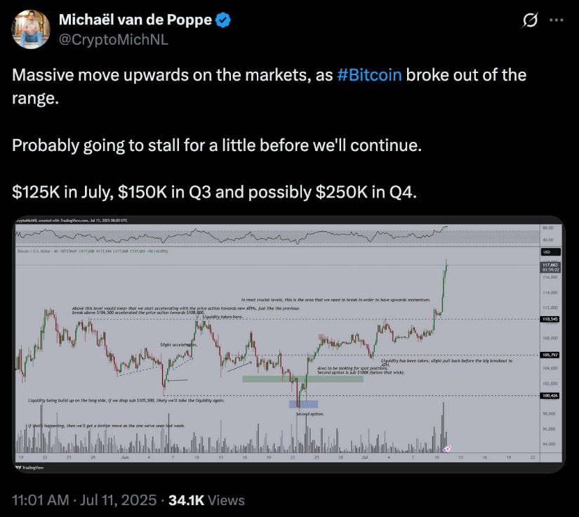 Michaël van de Poppe post on X