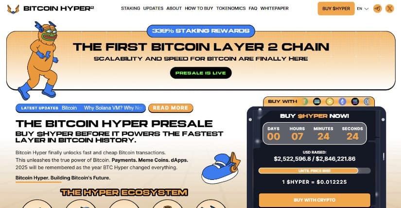 Bitcoin Hyper