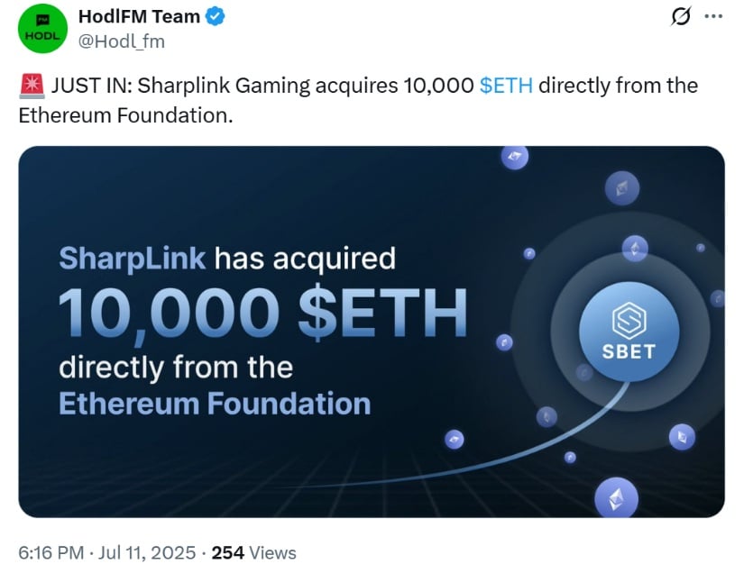 HodlFM Team