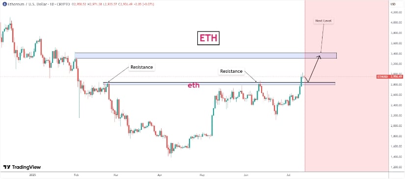 Varifiedtrader07