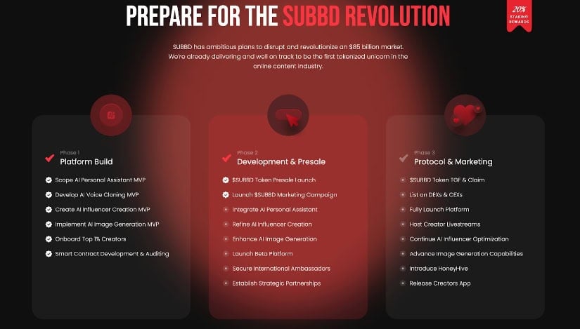 SUBBD