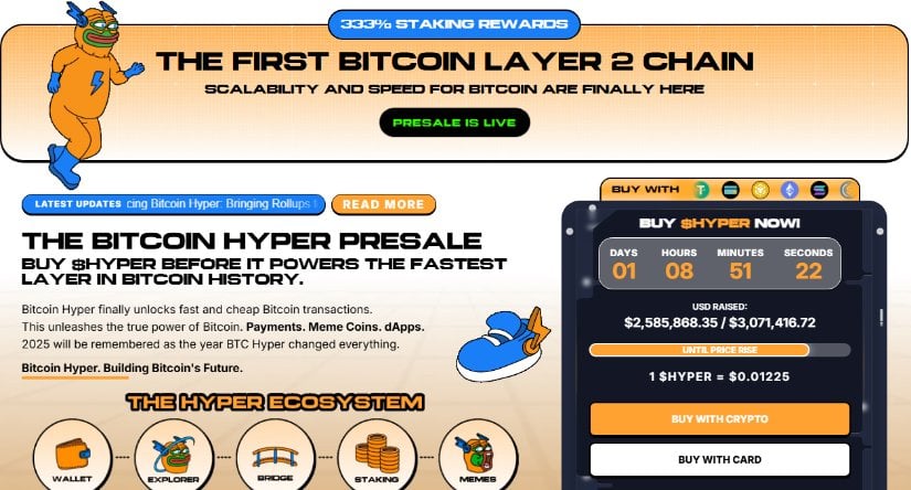 Bitcoin Hyper presale page