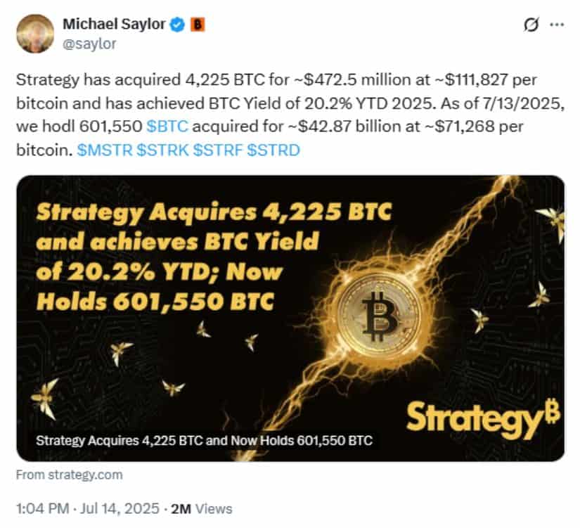 Strategy Bitcoin holdings