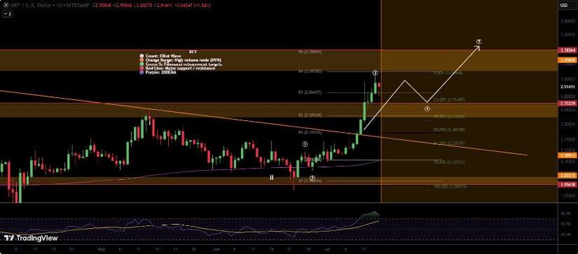 Maddox_Metrics