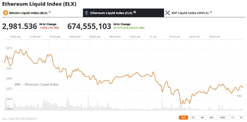 Ethereum