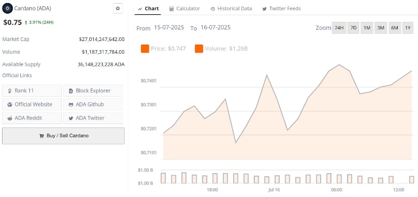 Cardano