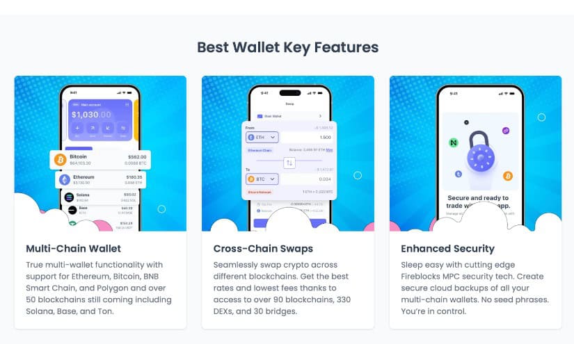 Best Wallet Token ($BEST): Rewards, Early Access, and DeFi Tools in One Non-Custodial Ecosystem