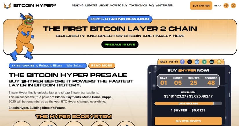 Gemini Predicts Bitcoin Supercycle: Is 0K BTC Realistic?