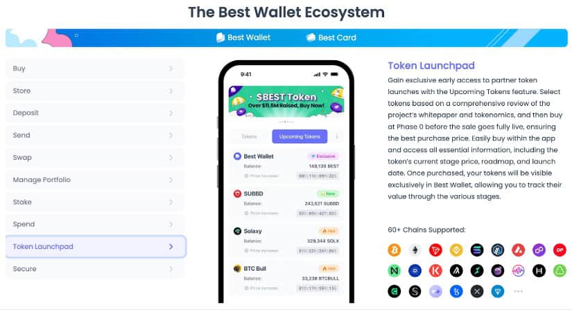 An overview of the Best Wallet ecosystem, focusing on the token launchpad in more detail.