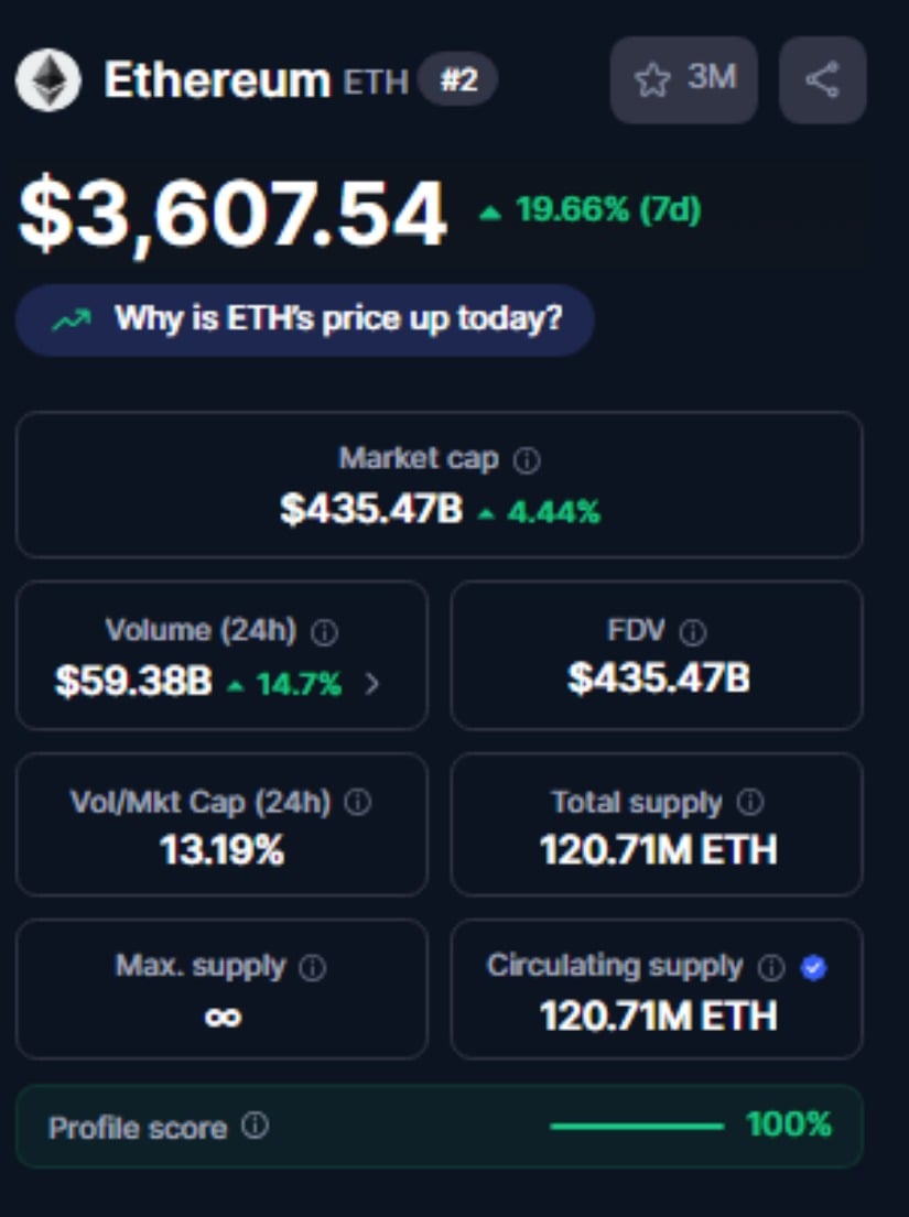 Etherum