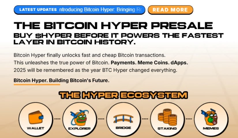 Bitcoin Hyper