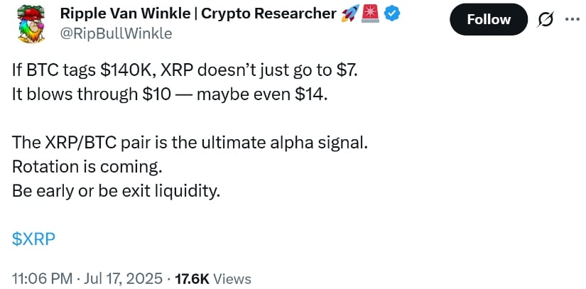 Ripple Van Winkle