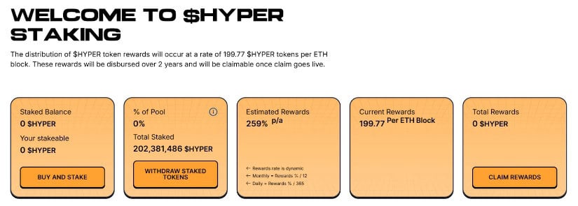 Bitcoin Hyper