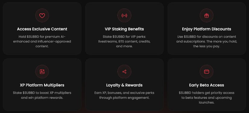 SUBBD Token benefits.