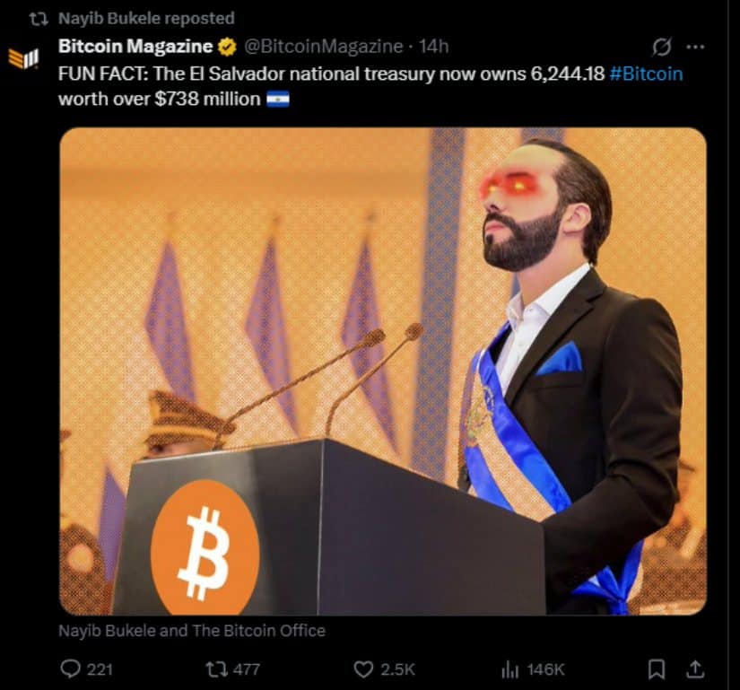 President Bukele's national Bitcoin treasury
