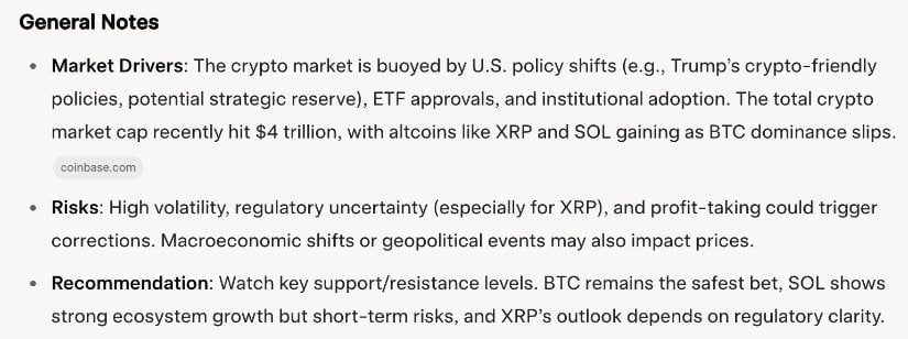 Grok Predicts the Week Ahead for $BTC, $SOL & $XRP – But $HYPER Might Steal the Show