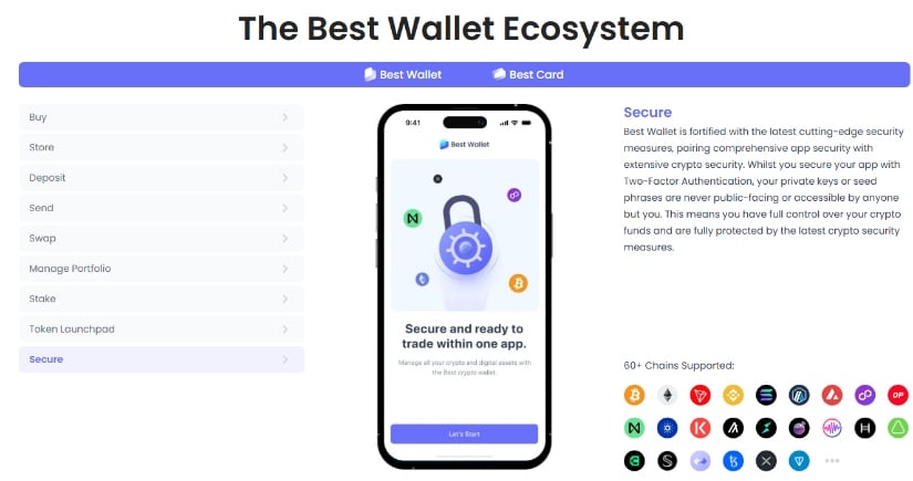 Best Wallet security explained