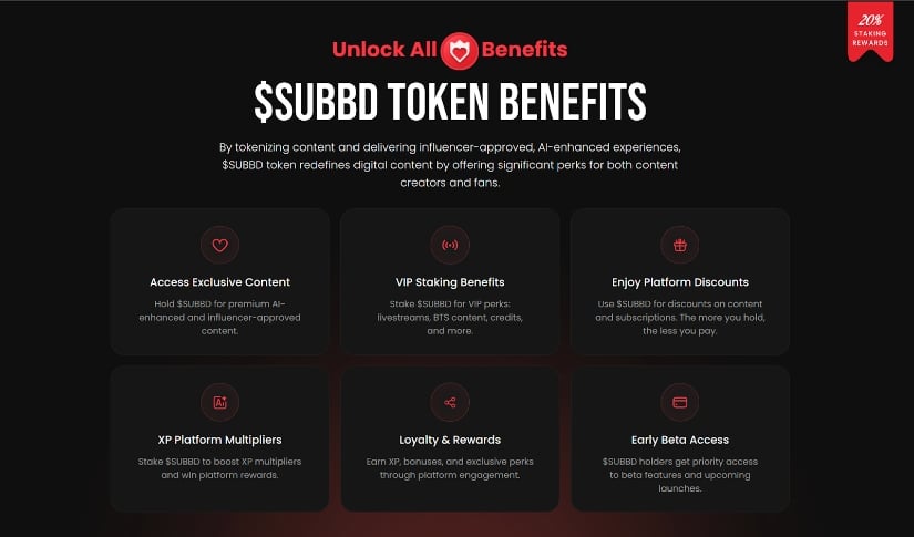 SUBBD benefits for holders.