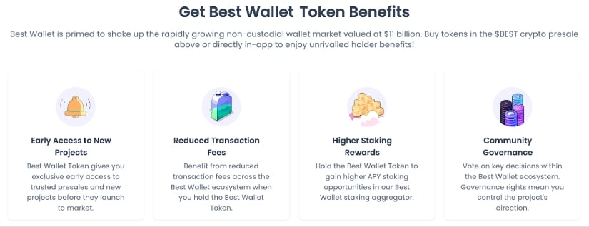 Best Wallet Token ($BEST) benefits for holders.