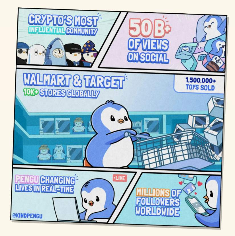 Pudgy Penguins $PENGU flyer detailing its influence across social media and store worldwide.