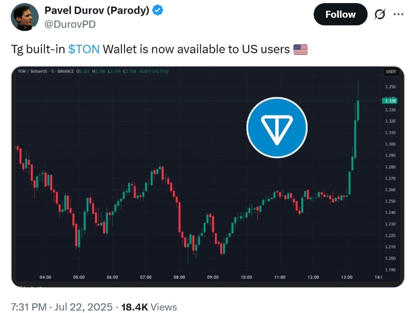 @DurovPD