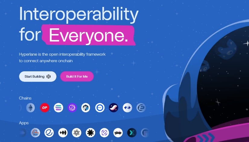 Hyperlane official website