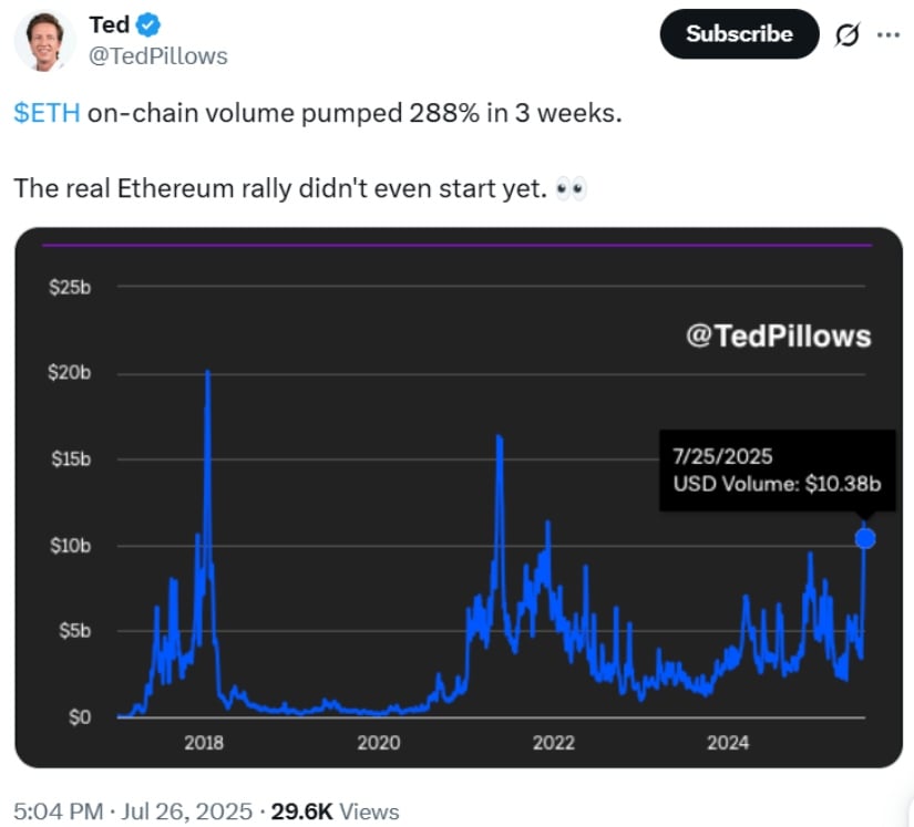 @TedPillows